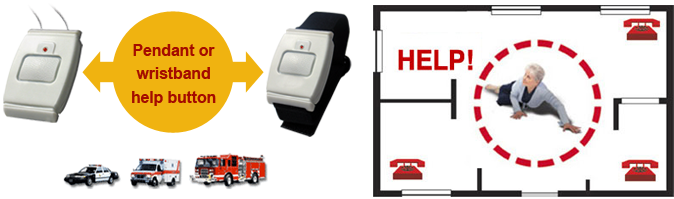 emergency